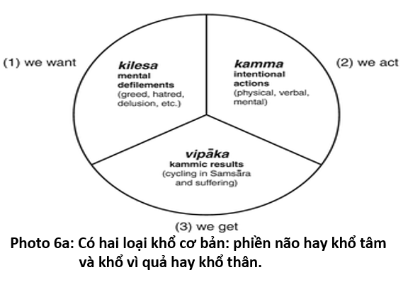 02. 6a