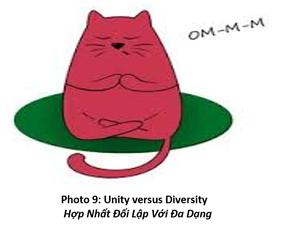 03. Căn Bản Pháp 9