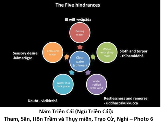 04. tứ thiền 6
