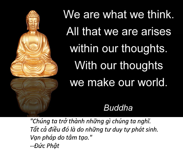 64. Thought 2