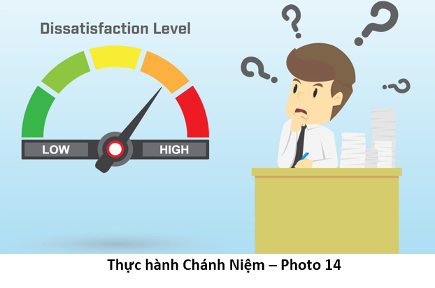 85 Thực hành Chánh Niệm 14 level