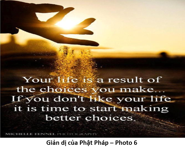 86 Giản dị của Phật Pháp 6 choices