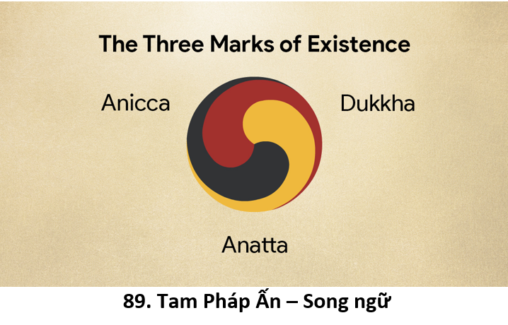 89. Tam Pháp Ấn 1a