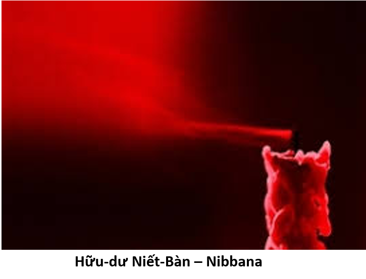 90 Niết Bàn 11