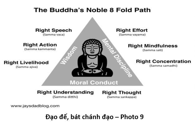 92 Tứ Diệu Đế 9