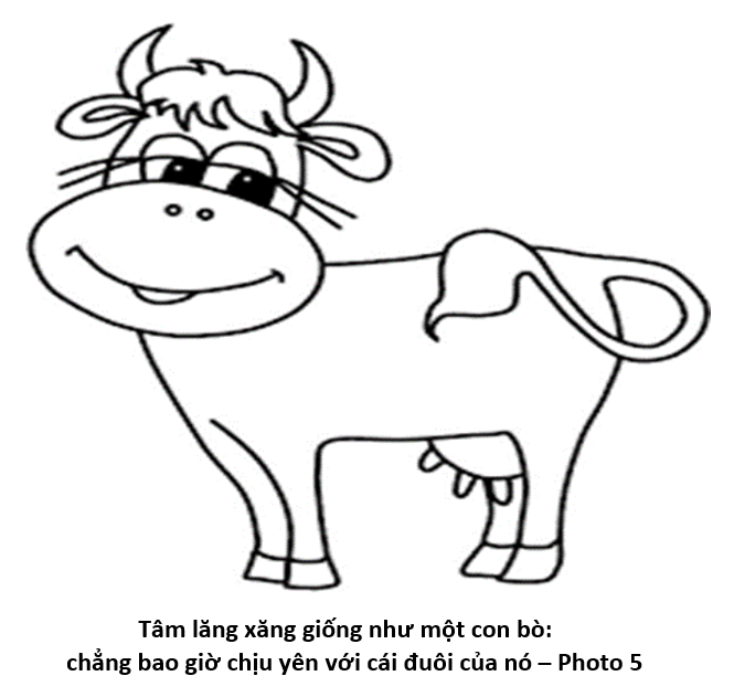 99 Hiểu về Các Hiện Tượng 5