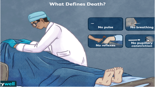 07. title 4 define death