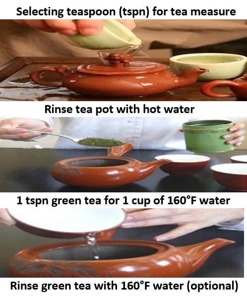 05. title 12 prepare brew