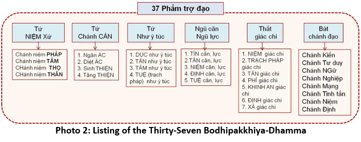 03. Chương 3 2