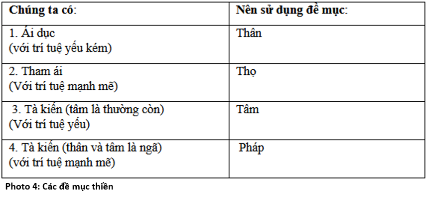 03. Chương 3 4