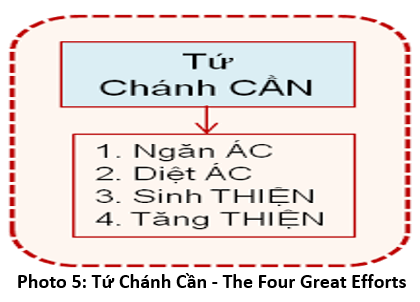 03. Chương 3 5