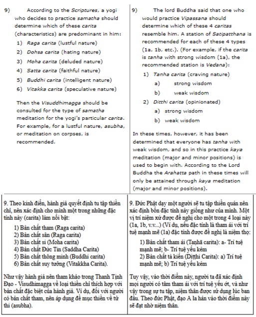 09. Chương 9 text 3