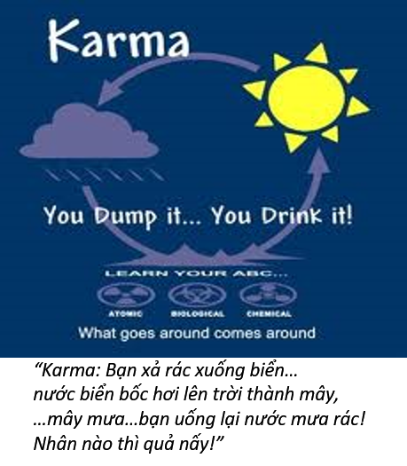 04. Karma 2