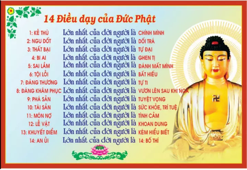 38. 14 điều 2 