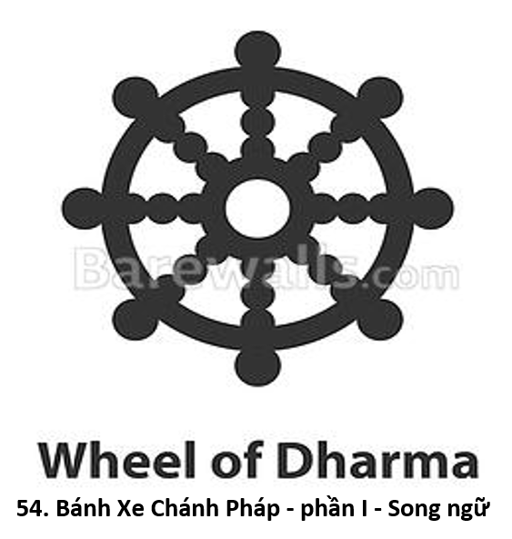 54. Bánh Xe 1