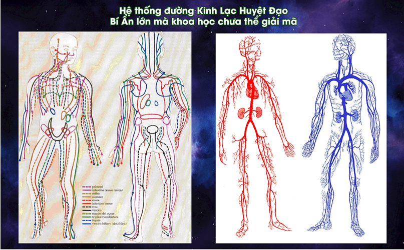 Vòng Tiểu Chu Thiên 13