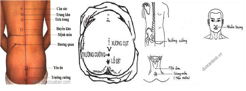 Vòng Tiểu Chu Thiên 15
