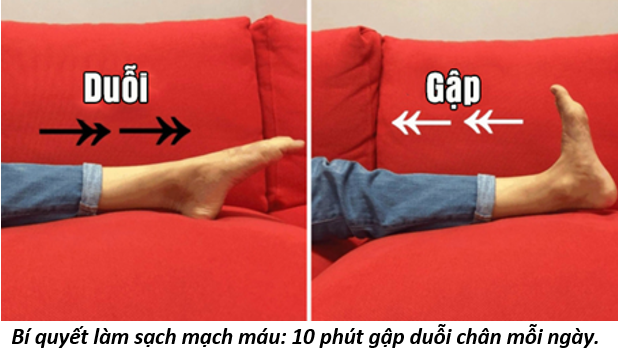 Vòng Tiểu Chu Thiên 7