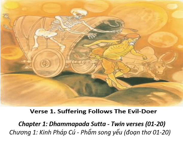 Vòng Tiểu Chu Thiên 9