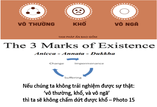 09. Thấy Biết Đúng 15