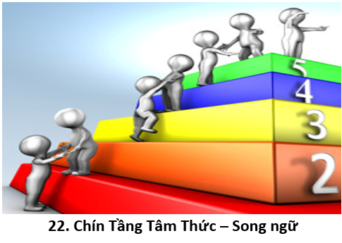 22. Chín tầng 1 title