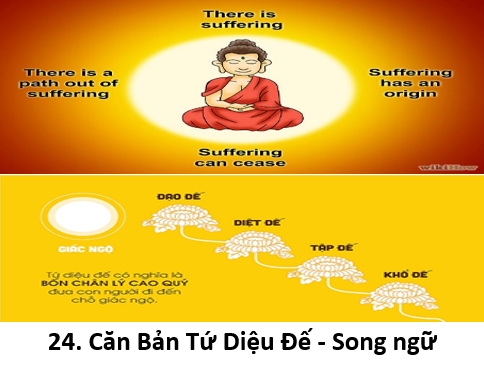 24. Tứ Đế 1