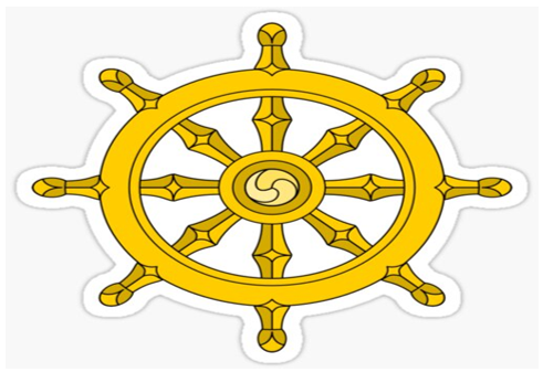 25. Bát Chánh Đạo 5 chakra