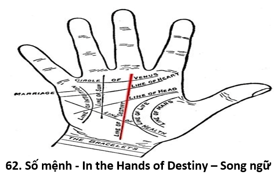 62. title 1