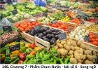140. Chương 7 - Phẩm Chum Nước - bài số 6 - The Food - Câu hỏi về tính chất của vật thực - Song ngữ